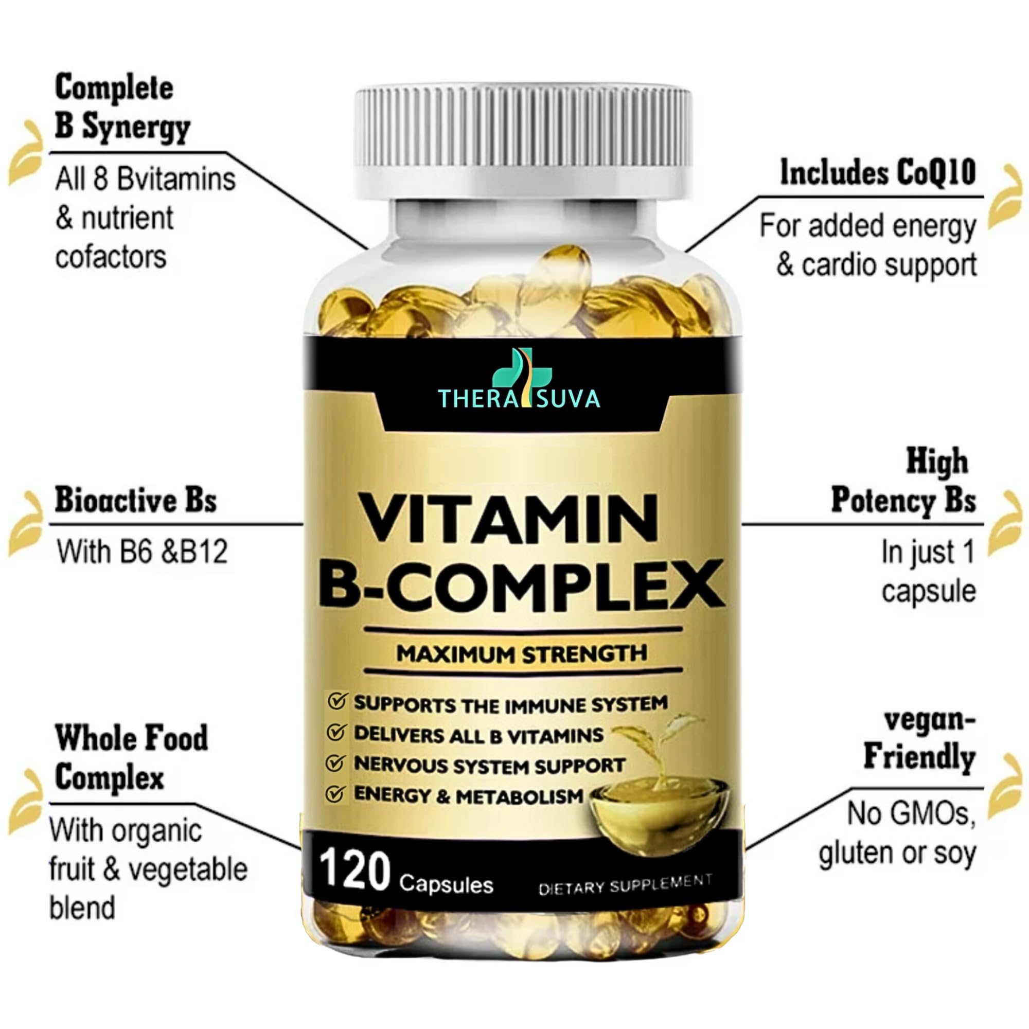 Ingredient information chart for TheraSuva B-Complex, CoQ10, and Vitamin C