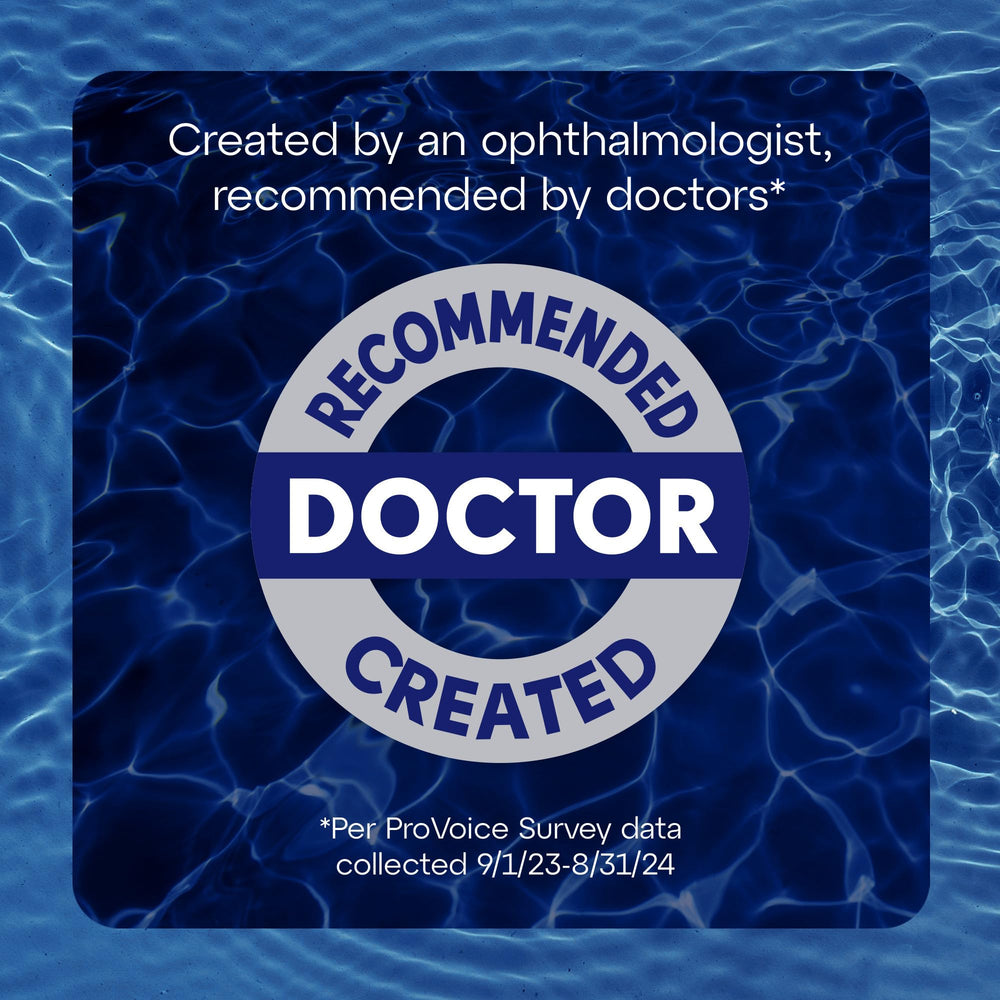 Doctor-recommended TheraTears badge highlights professional endorsement.