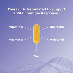 NSF Certified badge on Theravir Immune Support packaging