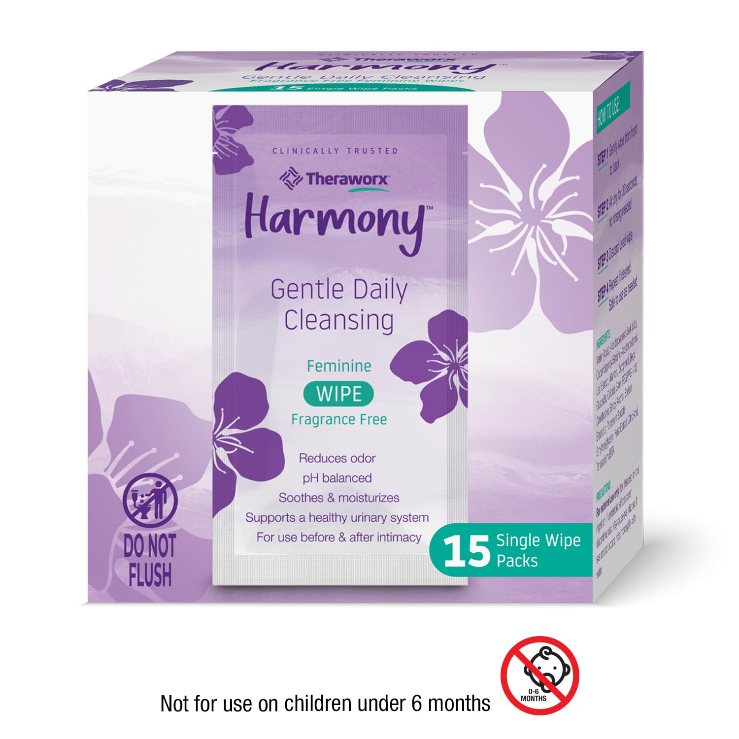 Theraworx Harmony pH-balanced wipes highlighting gentle cleansing for sensitive areas