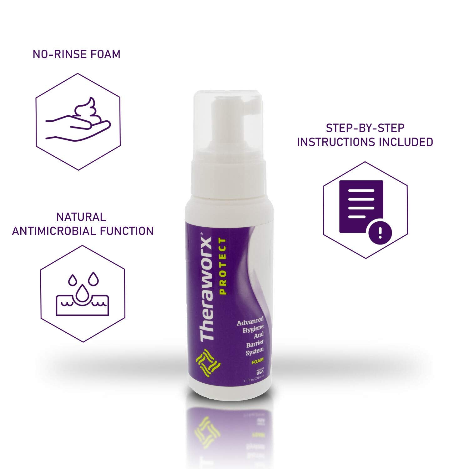 THERAWORX PROTECT on-the-go foam demonstrates portable hygiene during travel
