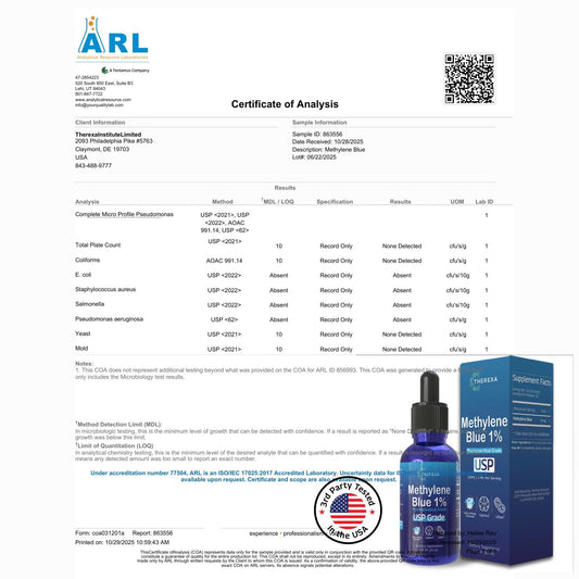 Close-up of bottle label showing USP grade methylene blue