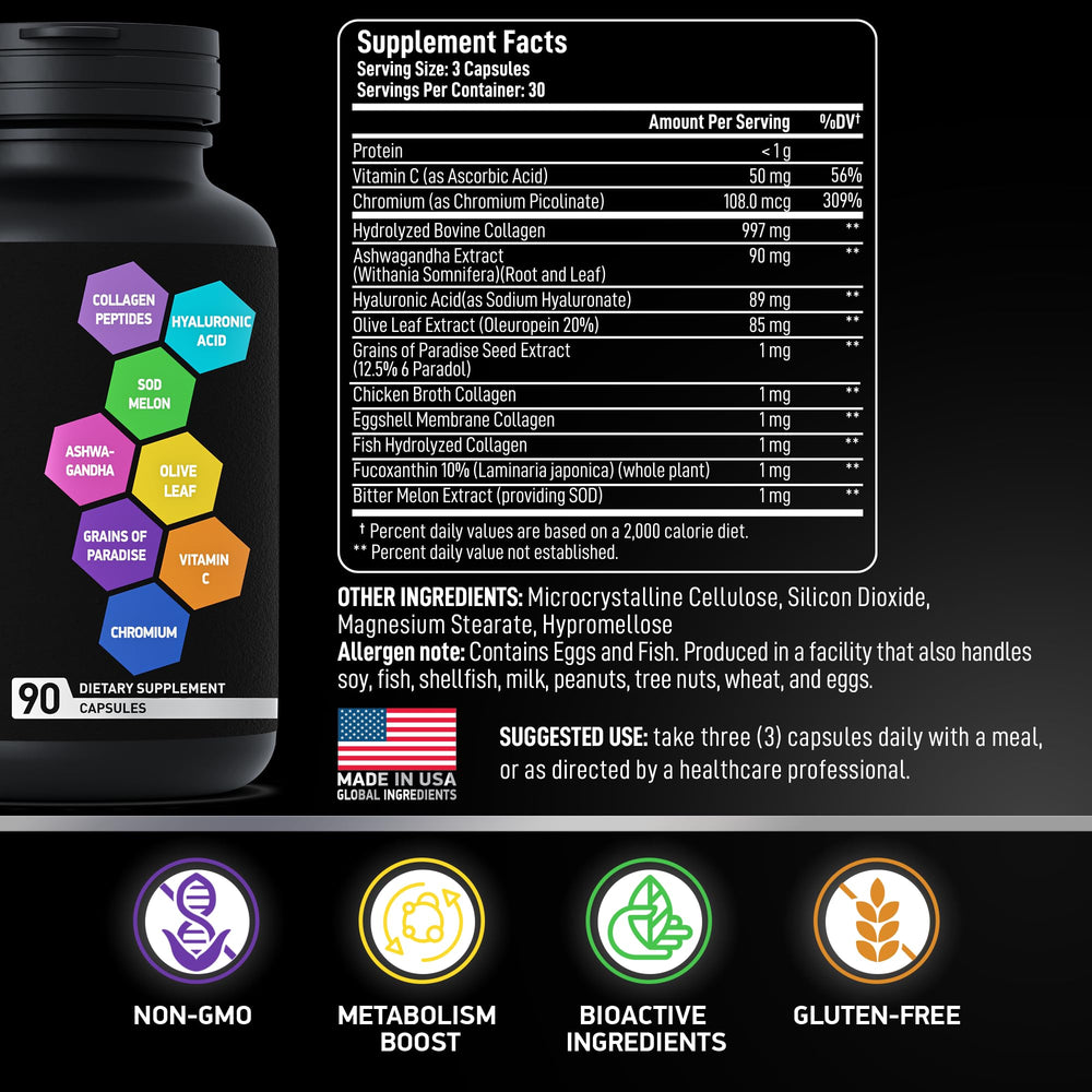Product label highlighting collagen types I, II, III, V, X