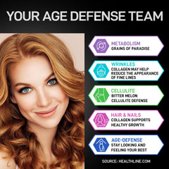 Ingredients imagery including hyaluronic acid and vitamin C