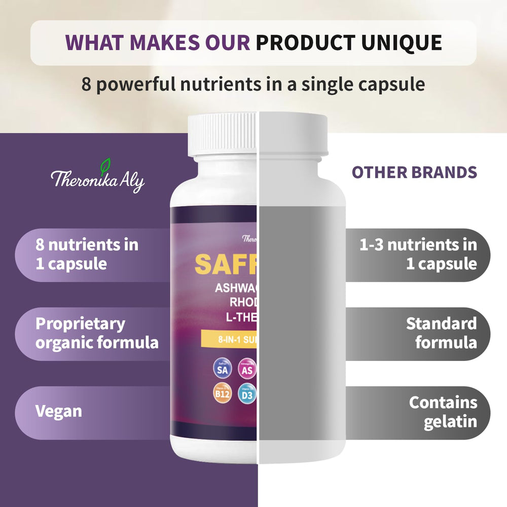 Ashwagandha and Rhodiola extracts with saffron