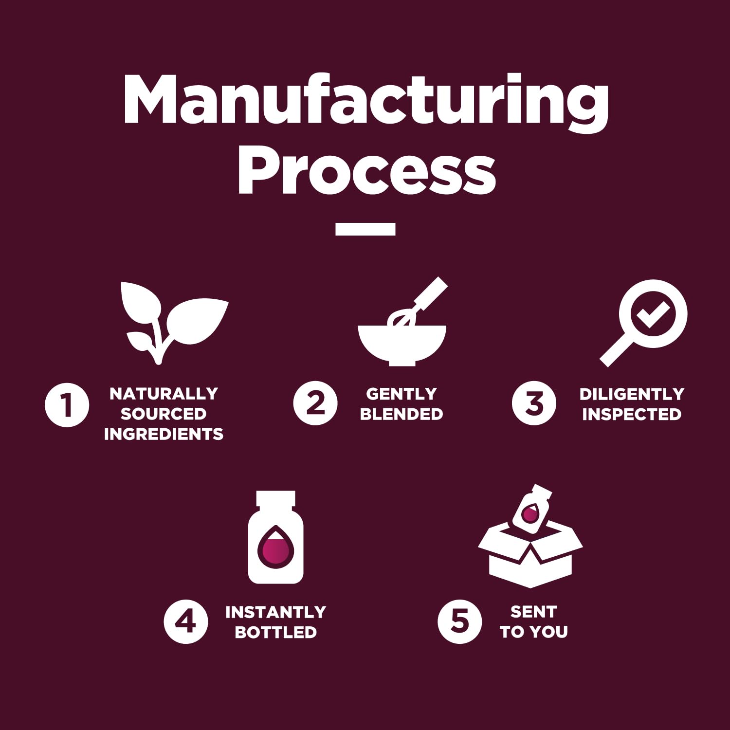 Product showing thicker, shinier hair and healthier nails