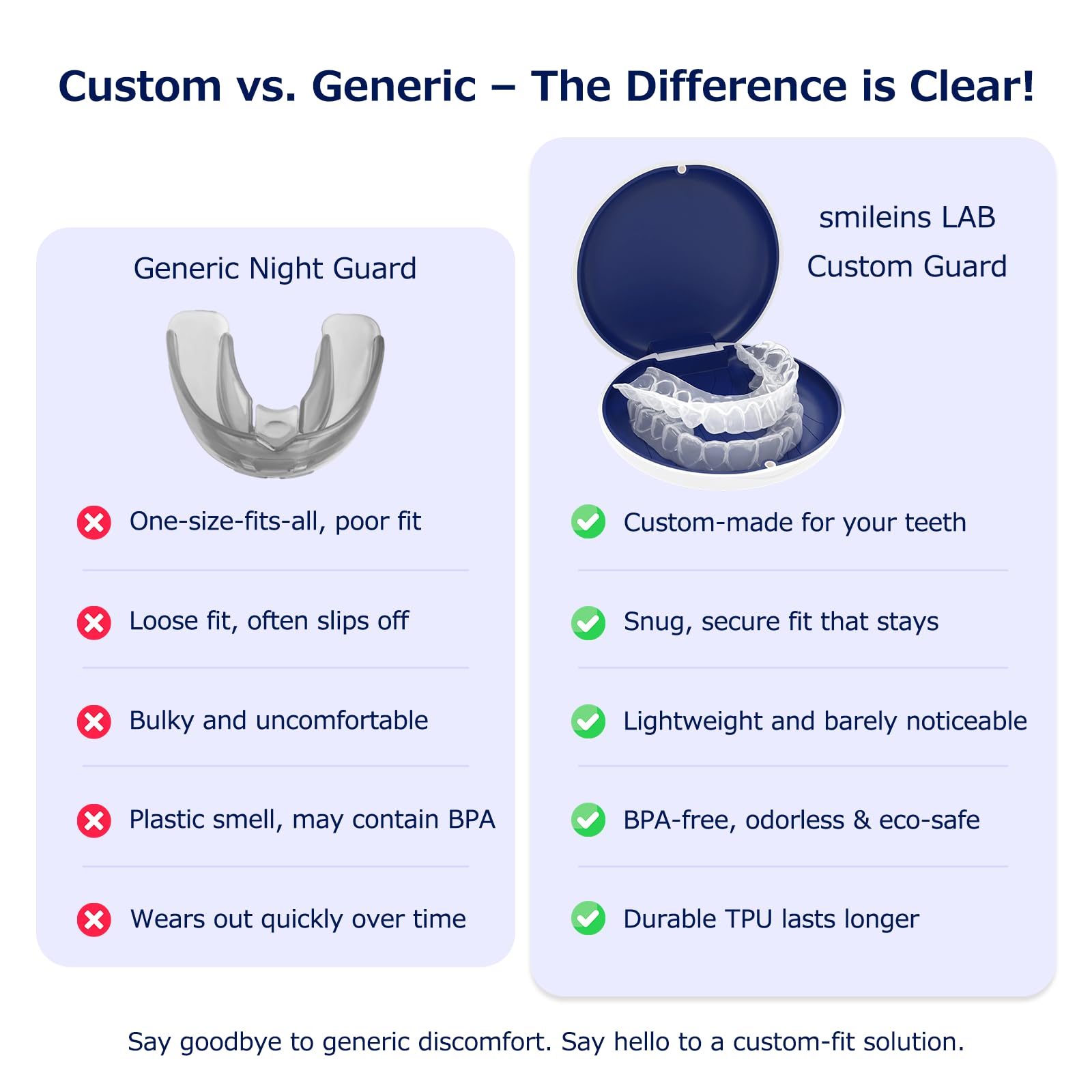 Thickness options including 1.0mm, 1.5mm, 2.0mm