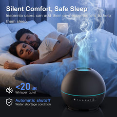 Diffuser displaying 7-color night lights