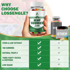 Third-party lab test results label for hemp gummies