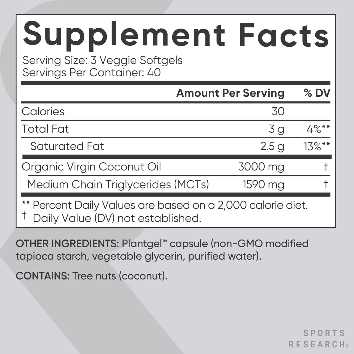 Third-party tested coconut oil capsules manufactured in a US cGMP facility