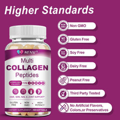 Third-party tested and GMP certified