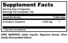 Third-party tested NAC supplement certification