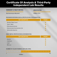 Third-party testing certificate for probiotic supplement