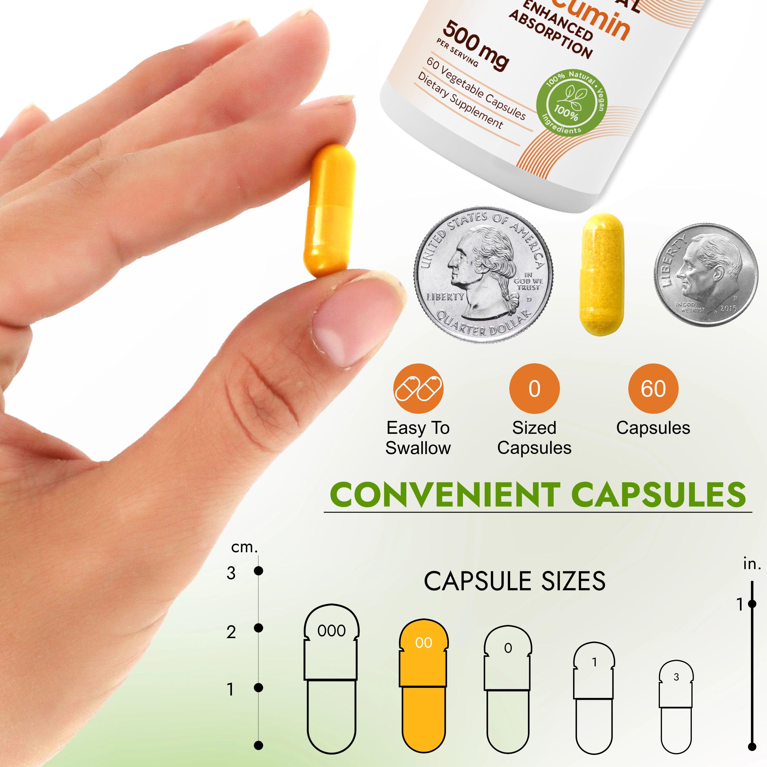 Third-party testing certificates for turmeric supplement