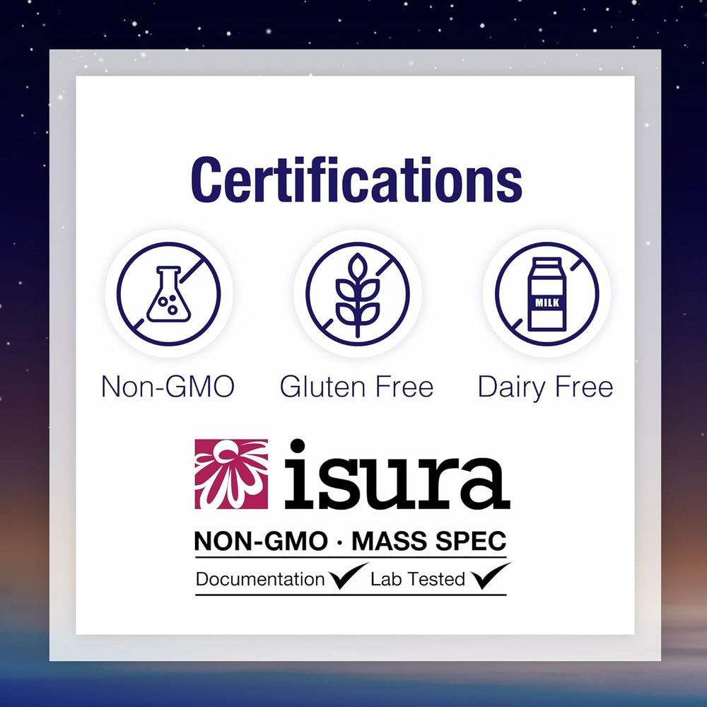 Third-party testing lab analysis for purity and contaminants