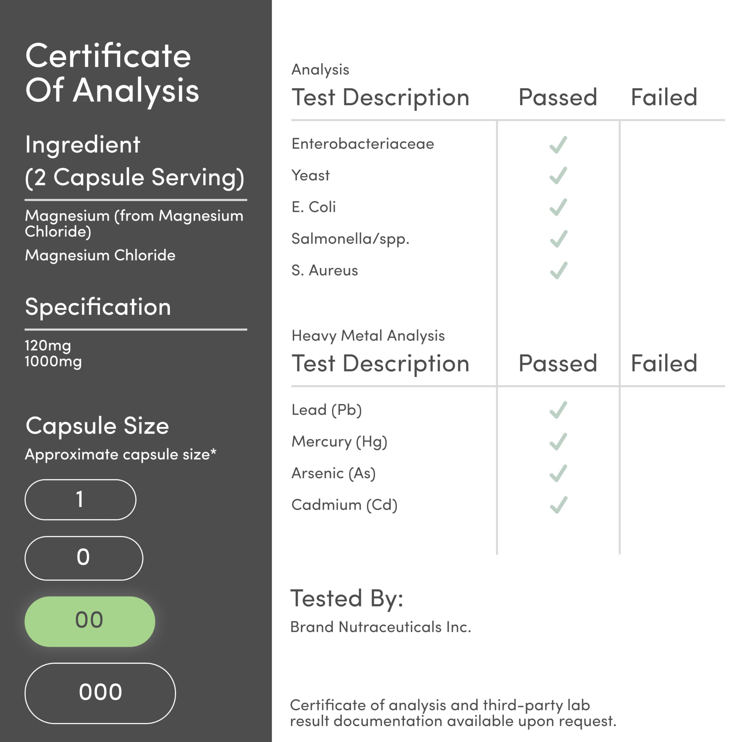 Quality assurance image showing third-party testing and lab results