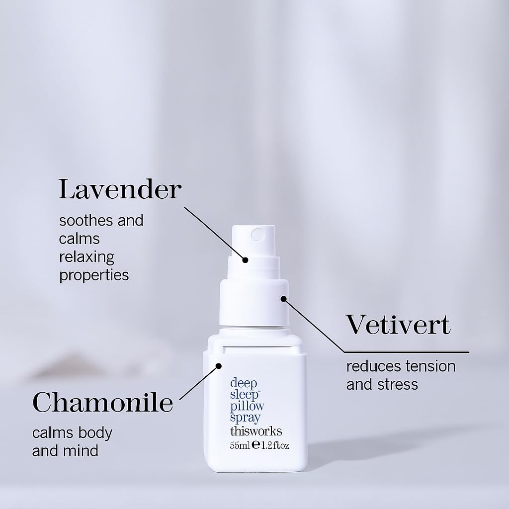 Spray bottle showing 35 ml size and packaging