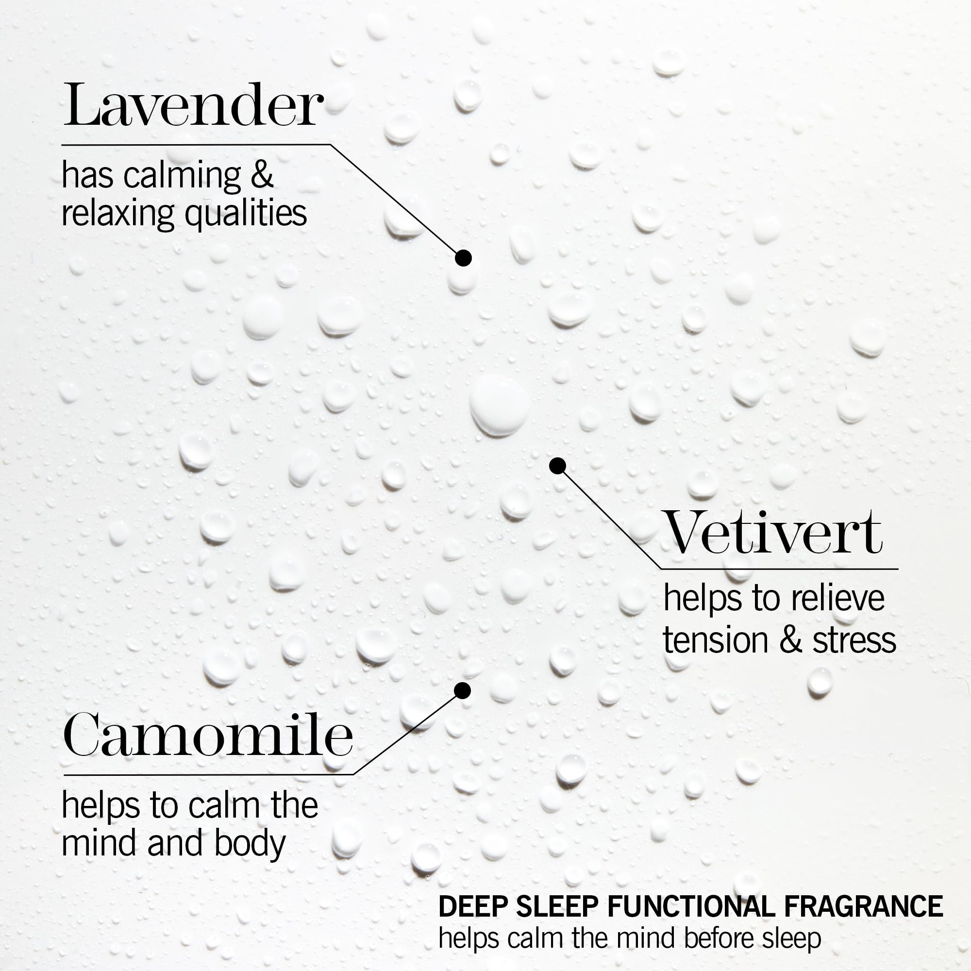 thisworks Deep Sleep Pillow Spray packaging and bottle