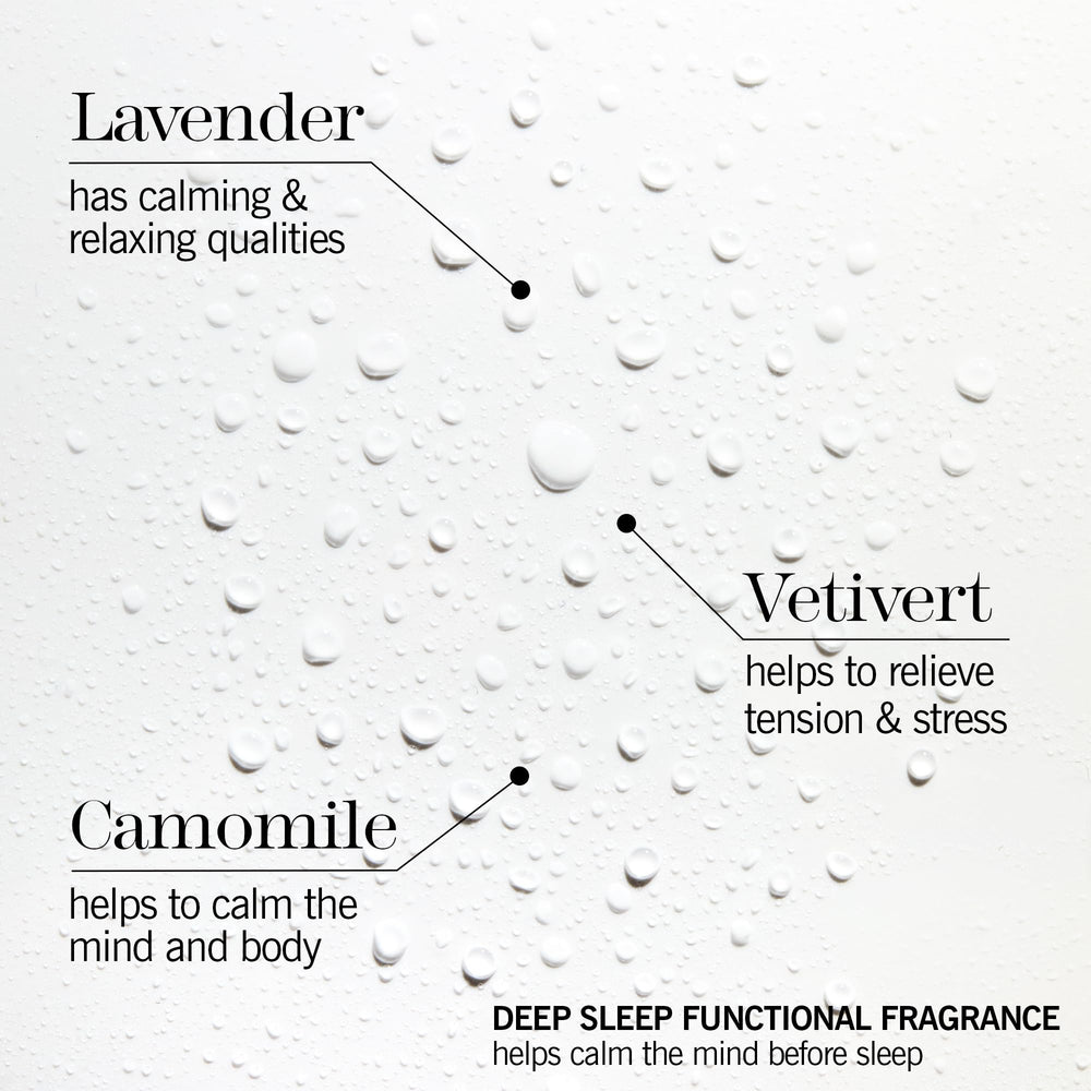 thisworks Deep Sleep Pillow Spray packaging and bottle