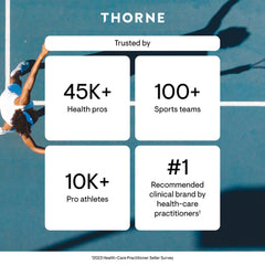 Thorne Digestive Enzymes in daily life scene for effortless routine.