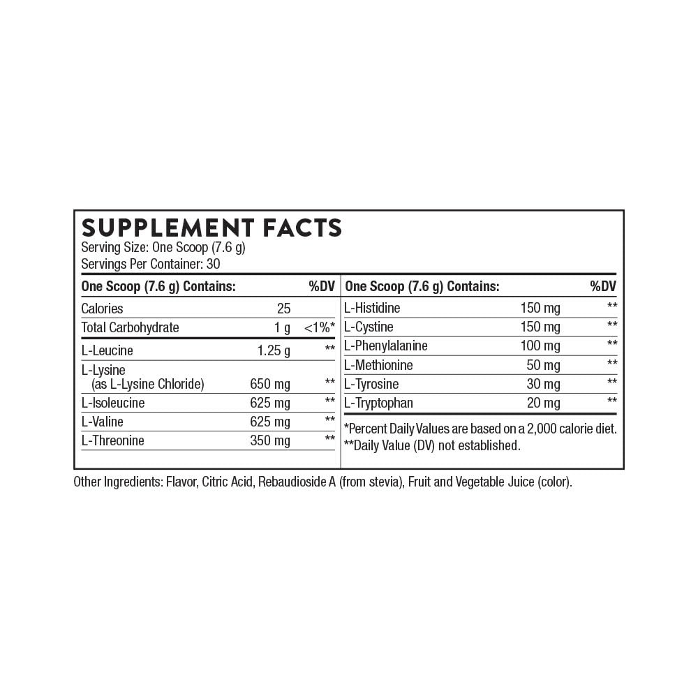 NSF Certified for Sport badge on THORNE Amino Complex label