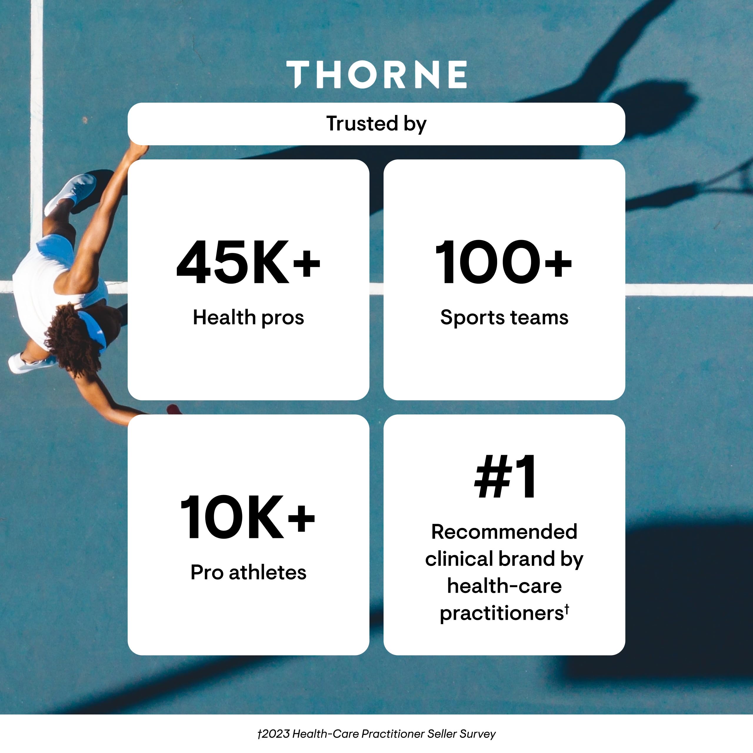 Athlete trust: THORNE Basic Nutrients 2/Day featured as trusted by teams