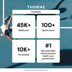 Athlete trust: THORNE Basic Nutrients 2/Day featured as trusted by teams