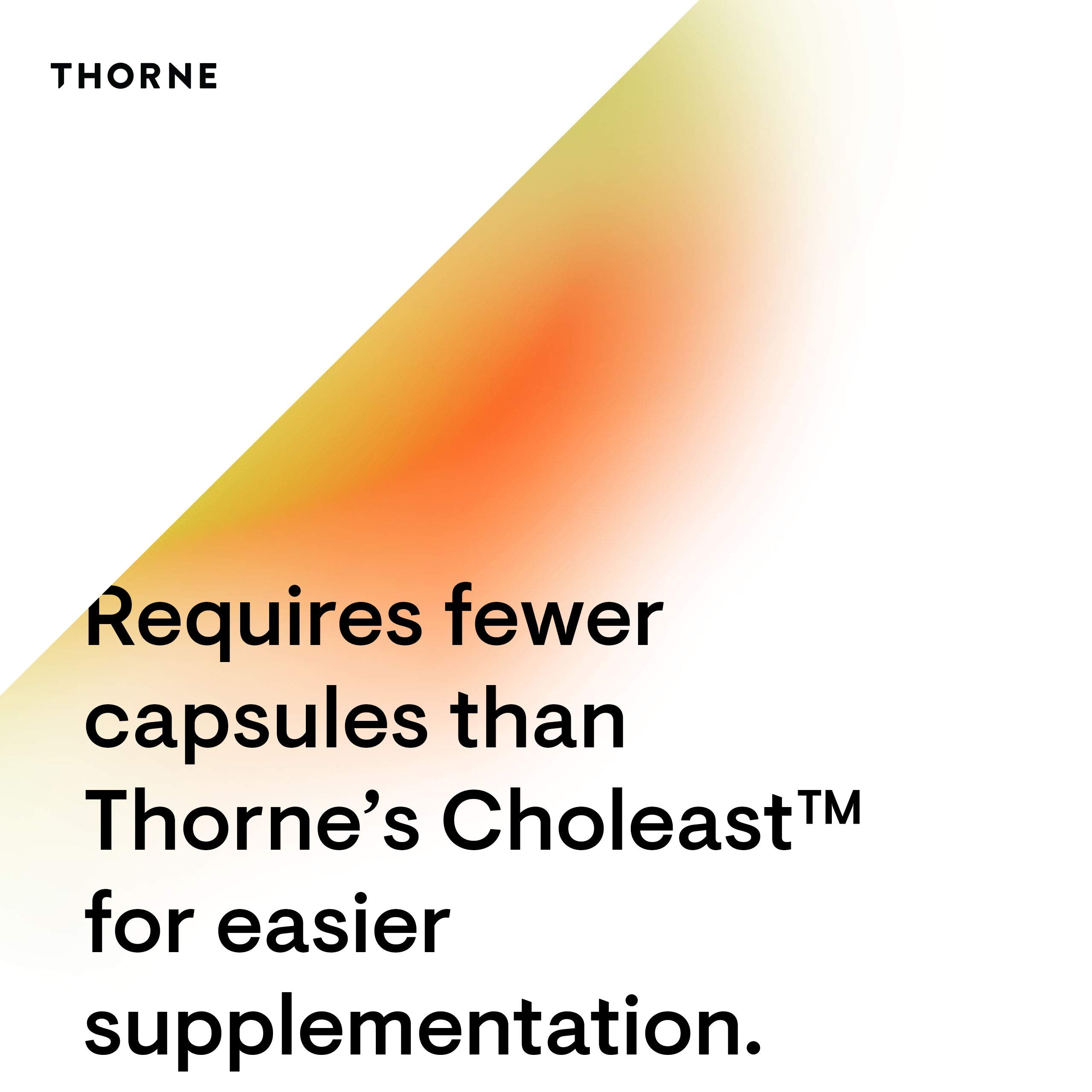 Laboratory equipment for 4 rounds of testing on Thorne supplements