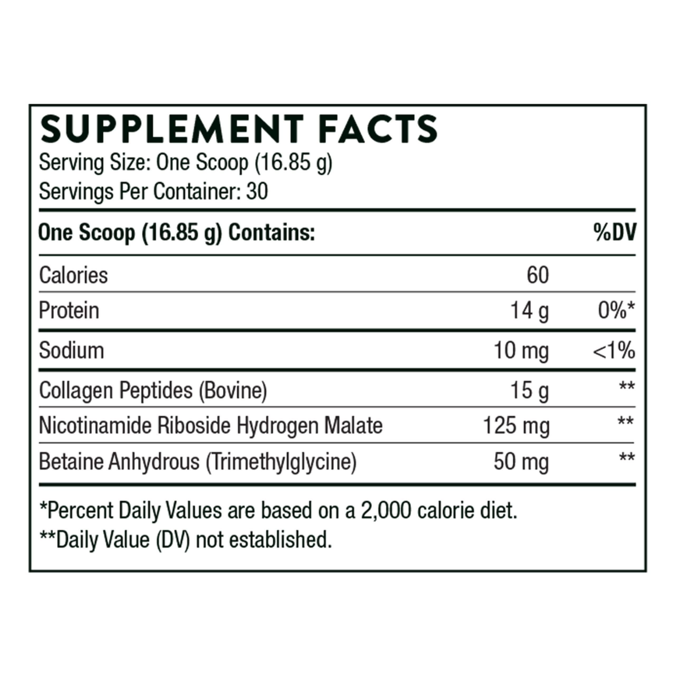 Nicotinamide riboside component included with Collagen Fit