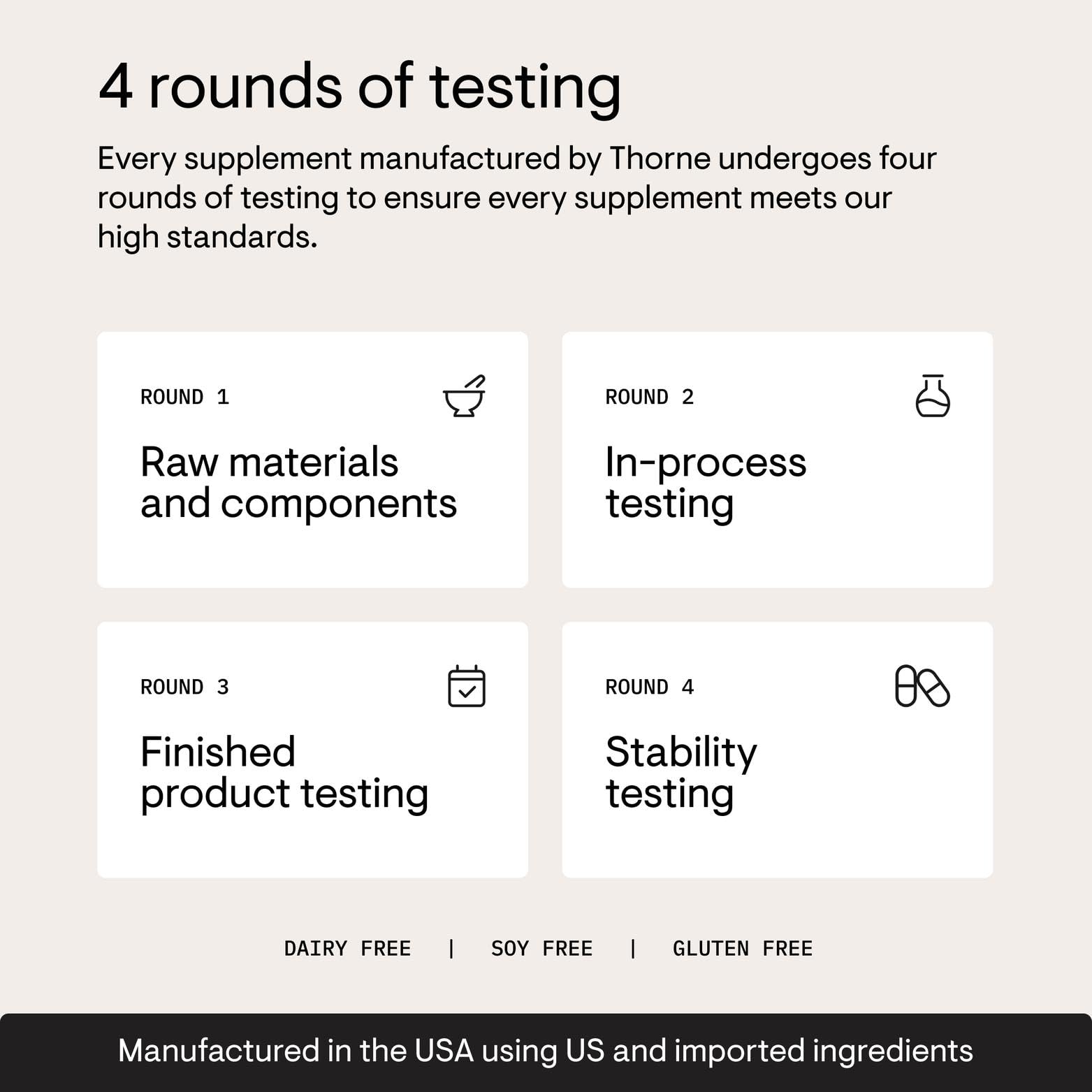 Graphic showing collagen types I and III in THORNE Fit