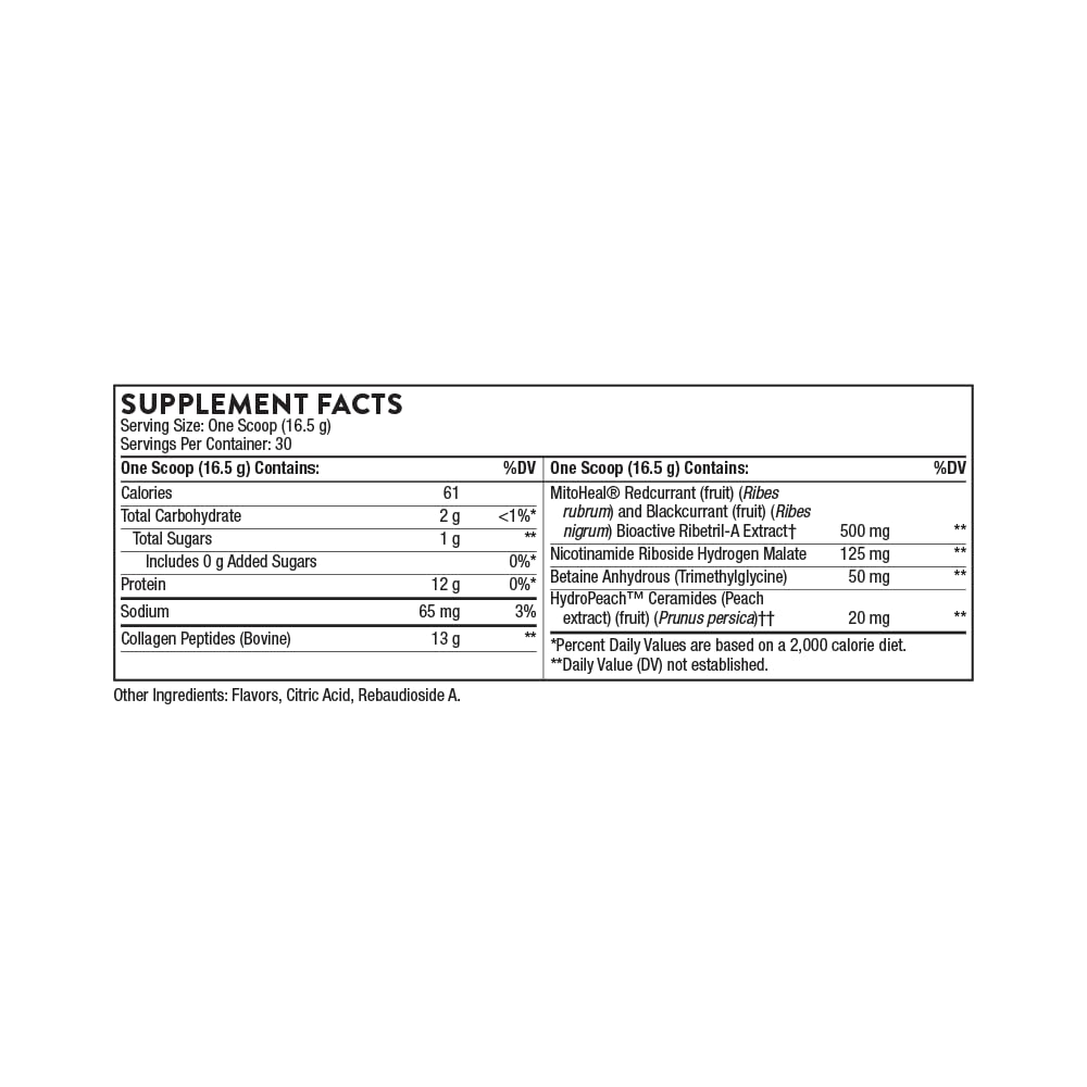 Nicotinamide riboside listed among ingredients