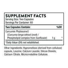 Graph showing Meriva curcumin absorption vs ordinary curcumin