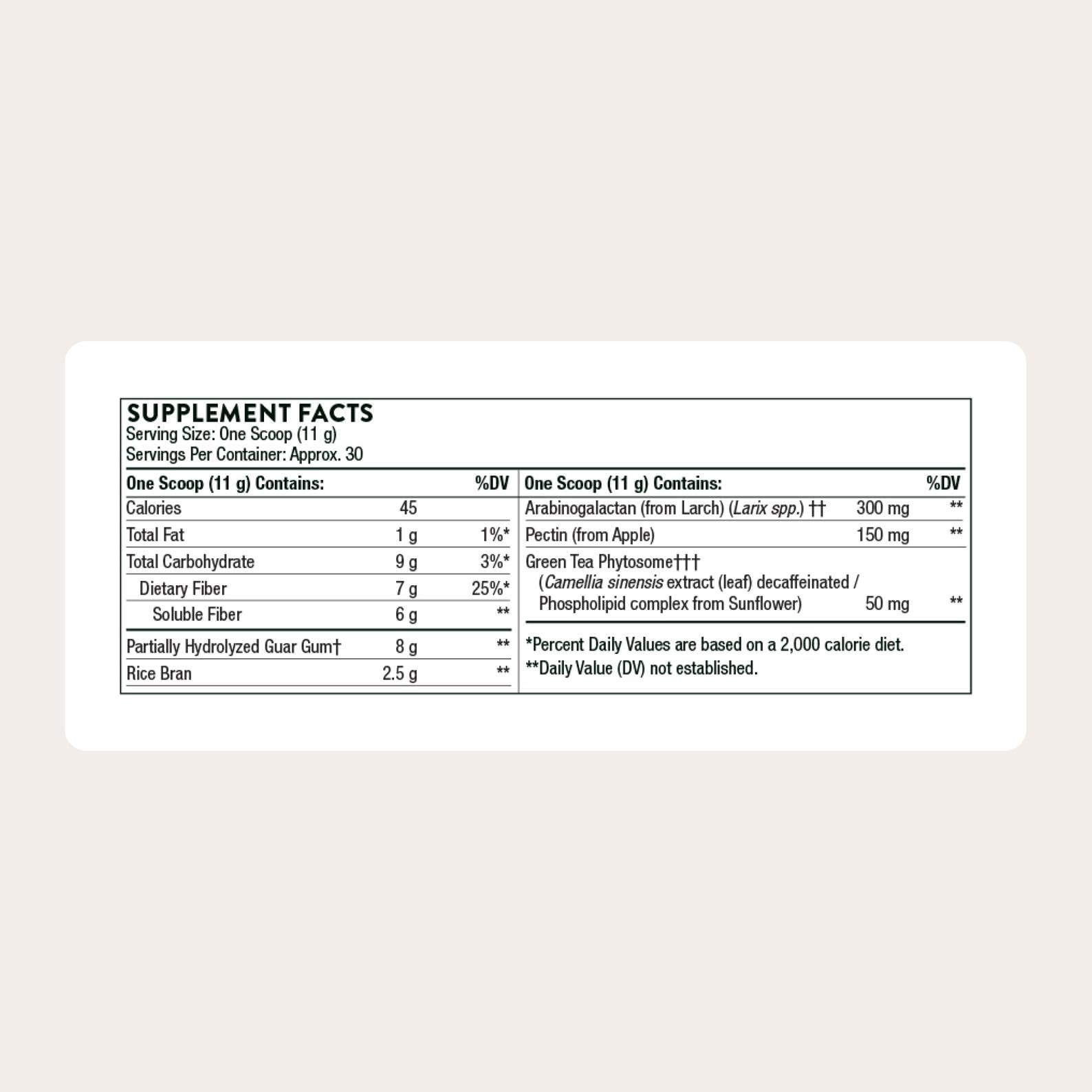 Scoop beside THORNE FiberMend powder for easy daily serving