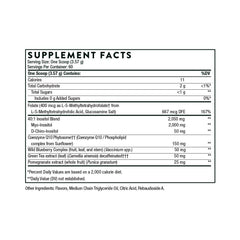 Illustration of myo-inositol and COQ10 ingredients
