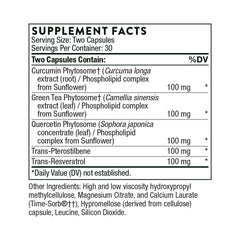 Close-up of PolyResveratrol-SR capsules