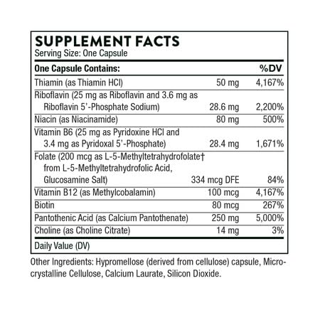 Close-up of bioavailable B vitamin capsules