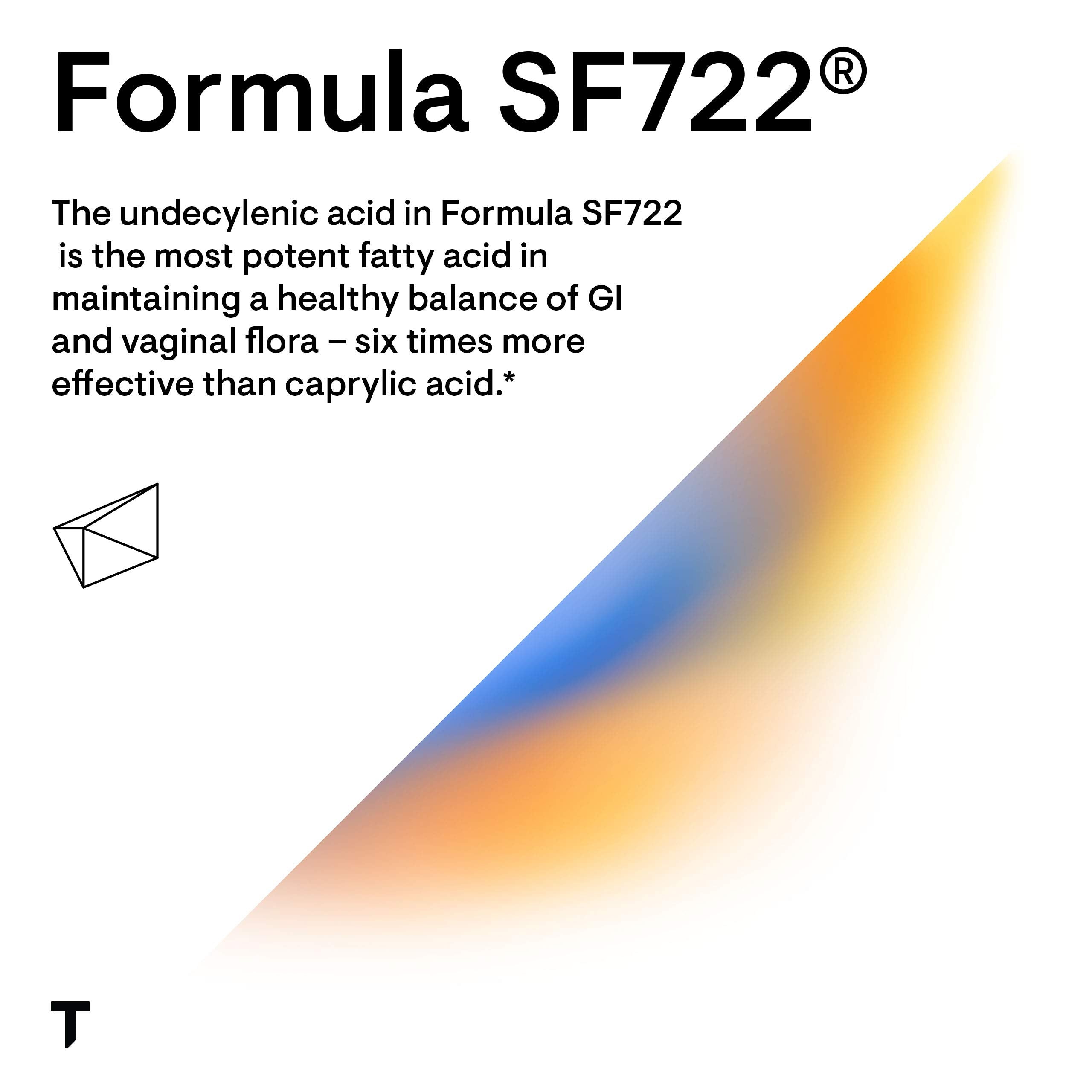 Thorne Undecylenic Acid 250 mg bottle back panel