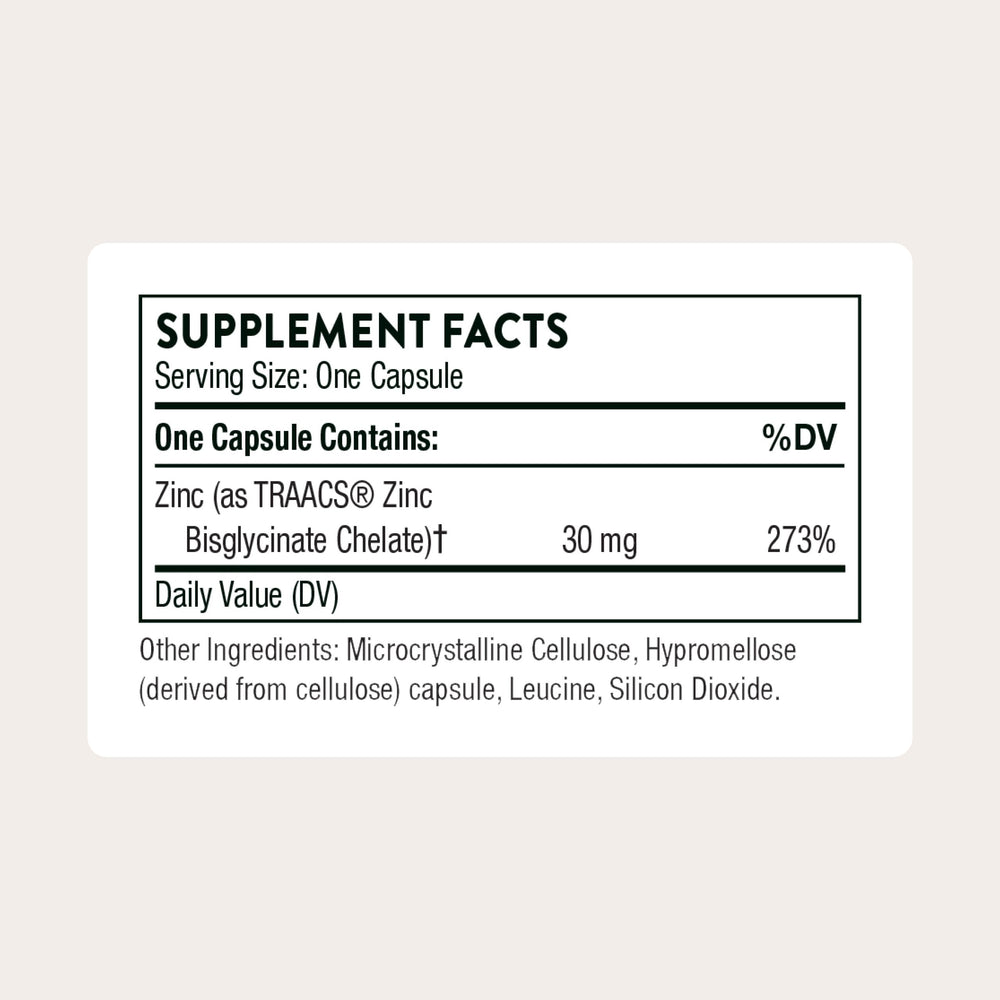 Thorne Zinc Bisglycinate 30mg bottle – back label with supplement facts
