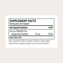 Thorne Zinc Bisglycinate 30mg bottle – back label with supplement facts