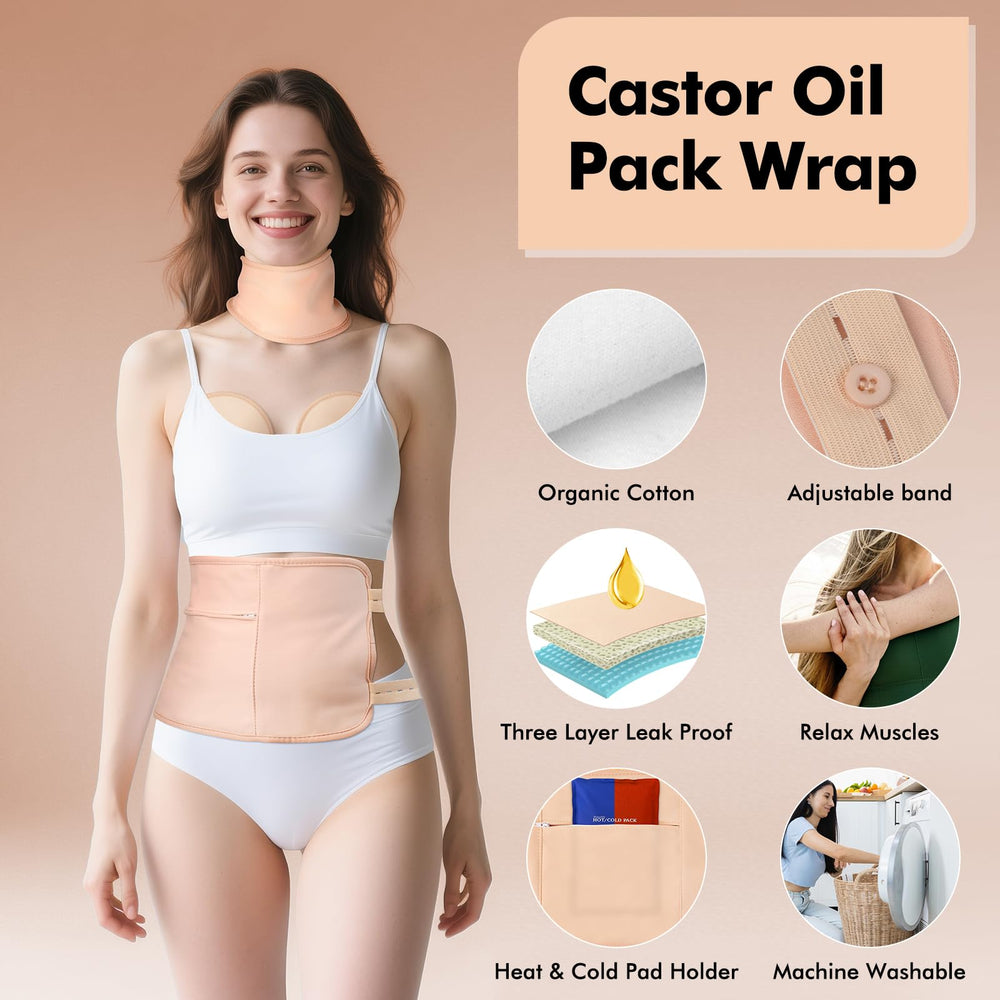 Three-layer reusable castor oil pack wrap with barrier film