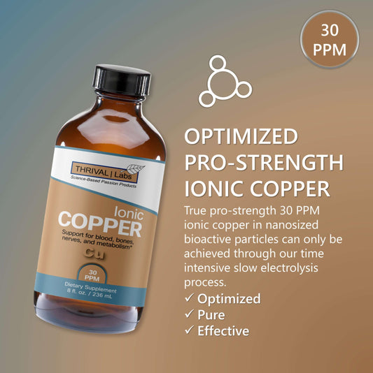 Close-up of glass dropper releasing copper drops