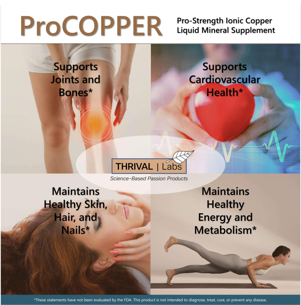 Thrival Labs Ionic Copper Drops label on bottle