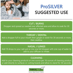 Thrival Labs ionic silver used in a nebulizer for respiratory support