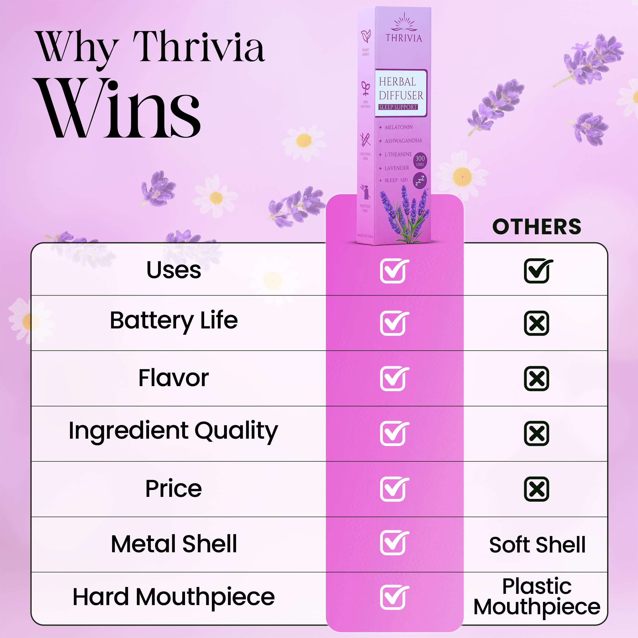 Travel-friendly aromatherapy pen in a bag