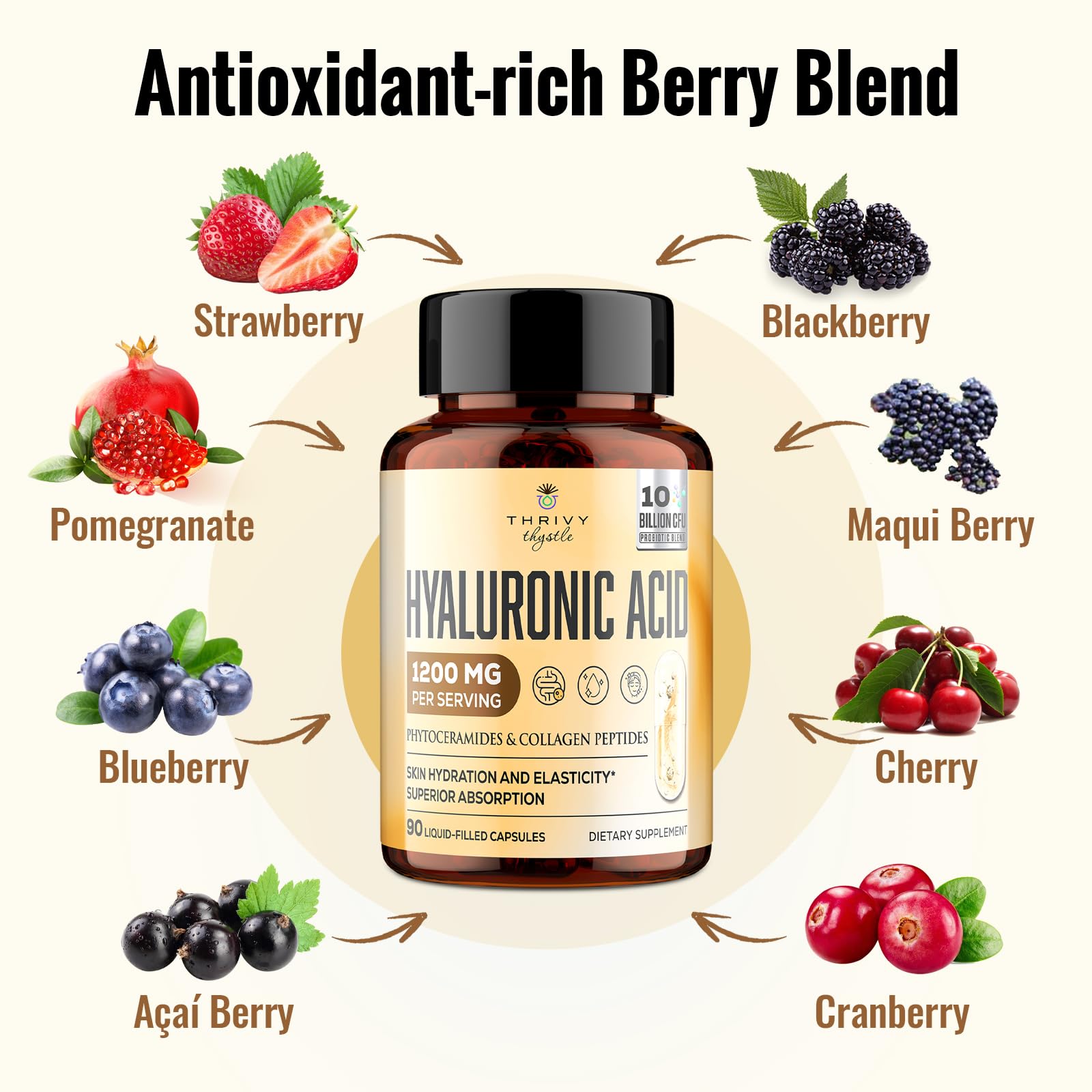 Ingredients include Collagen Peptides and Vitamin C