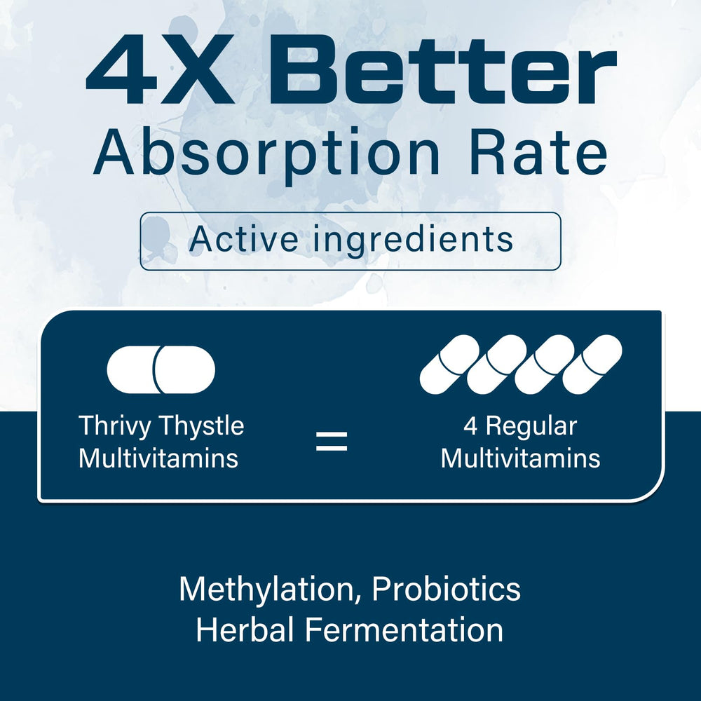High bioavailability formula powered by probiotics and collagen