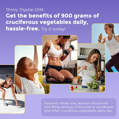 ThrivyThystle DIM ingredient and nutrition label