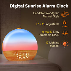 Thybro smart hub button for quick one-touch control of wake routines