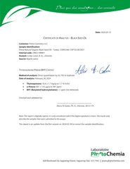 Graphic showing thymoquinone 1.7 percent lab-tested