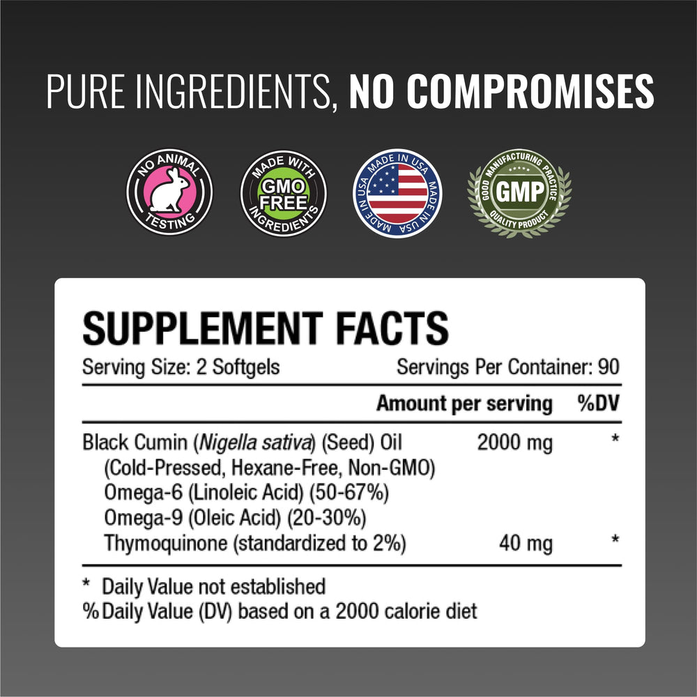 Thymoquinone 2% power boost and immune support graphic